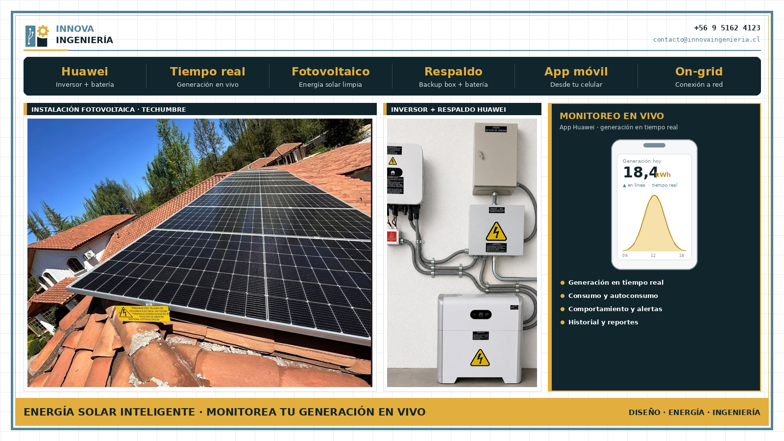 Energía Fotovoltaica Innova Ingeniería