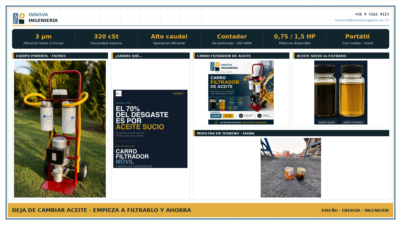 Microfiltrado Industrial Innova Ingeniería